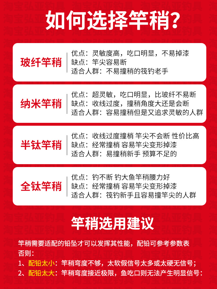 全钛竿稍配节硬尾全钛合金岸抛海筏伐竿桥筏竿阀杆微铅软尾筏杆稍-图0