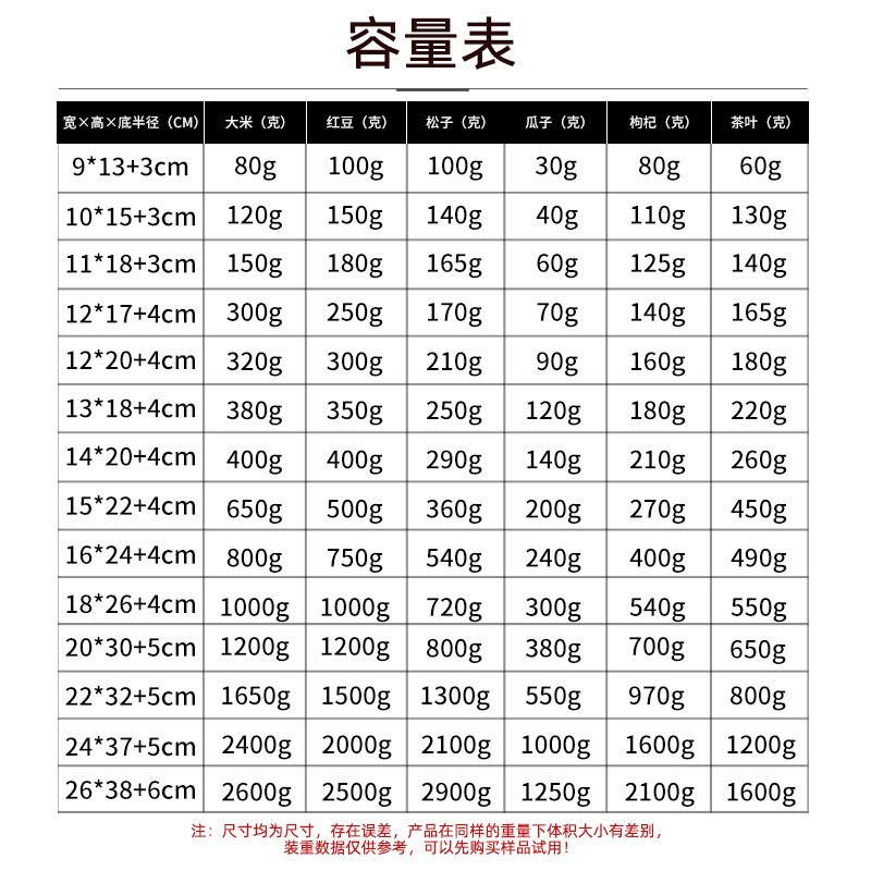 透明密封袋9 13 100只防静电自封袋 热品库 性价比省钱购