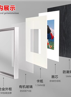 白色铝合金画框银金属展示挂墙正方形相框客厅拼图海报框装裱定制