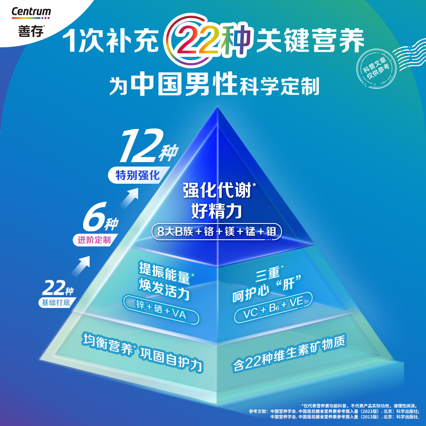 【交个朋友付定金 26日0点付尾款】善存男女多种维生素复合片直播,淘宝优惠券,粉丝福利购,淘宝优惠卷
