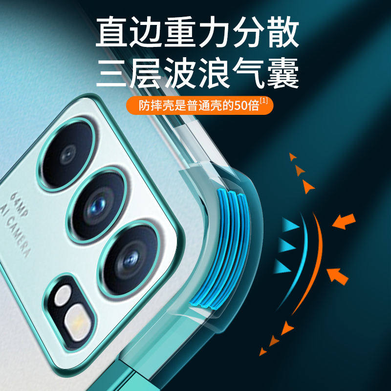 opporeno6手机壳oppo reno6pro新款pro+潮牌气囊软壳镜头全包防摔十男por硅胶女ins风0ppo透明简约保护套 - 图2