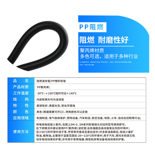 PP聚丙烯阻燃塑料波纹管汽车线束软管穿线管防火电线保护管可开口 - 图2