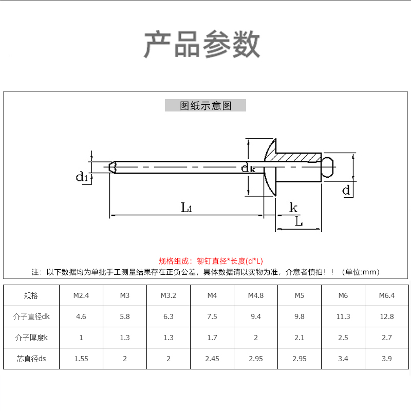 M2M2.4M3M3.2M3.6M4M5M6.4mm铝铆钉开口型圆头抽芯铆钉铆丁拉铆钉 - 图1