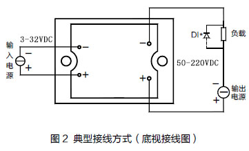 直插式单相直流固态继电器JGX-5FA小电流014 5A 220VDC厂家直销-图2