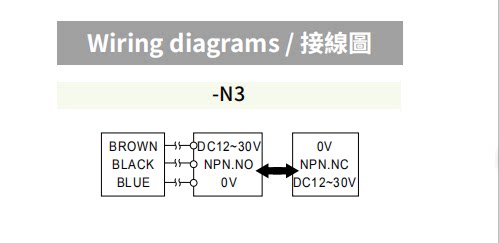 原装正品台湾RIKO力科PSC1205-N3 P3电感式接近开关传感器感应器-图1