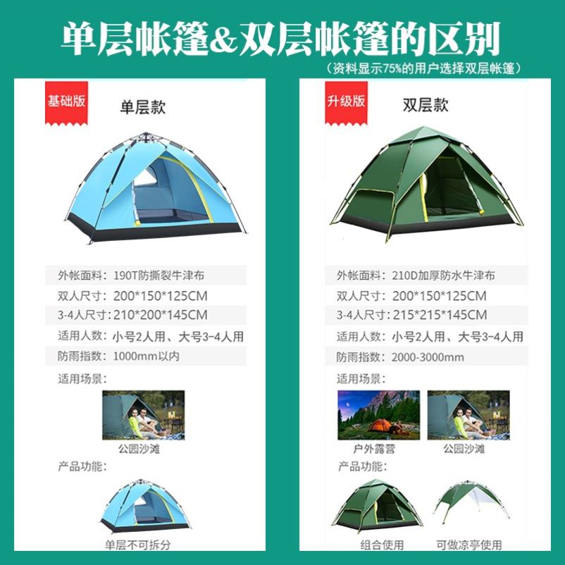 北极狼帐篷32野营装备户外用品旅行登山露营3-4人露营双层液压