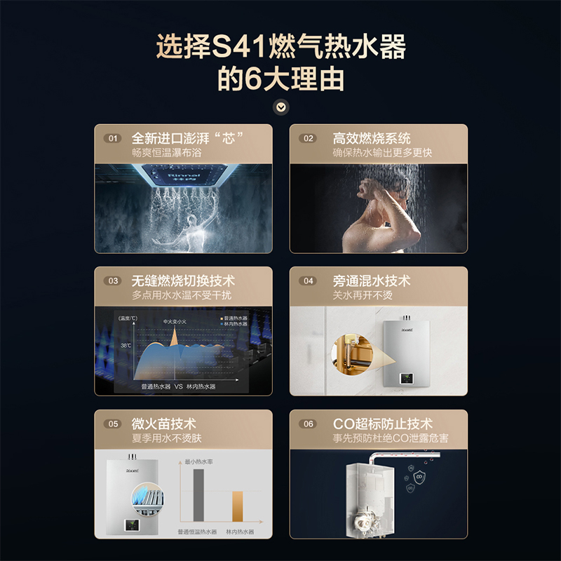 Rinnai/林内 JSQ20-S41燃气热水器家用恒温静音10升S41官方正品 - 图0