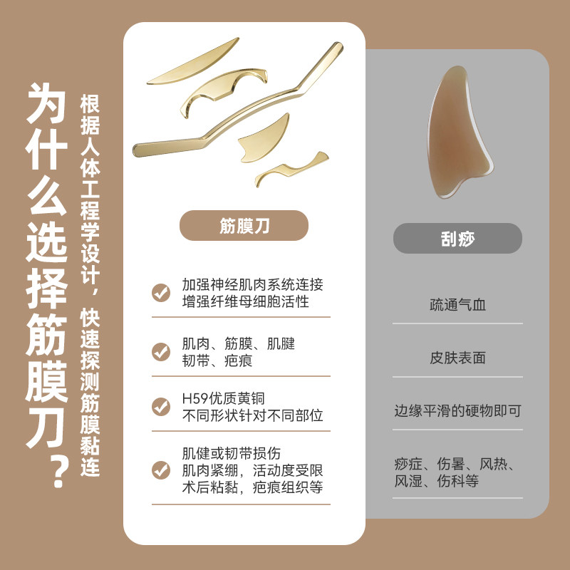 筋膜刀放松颈膜刀专业级全套肌膜刀经络肌肉松解工具优质抛亮黄铜,淘宝优惠券,粉丝福利购,淘宝优惠卷