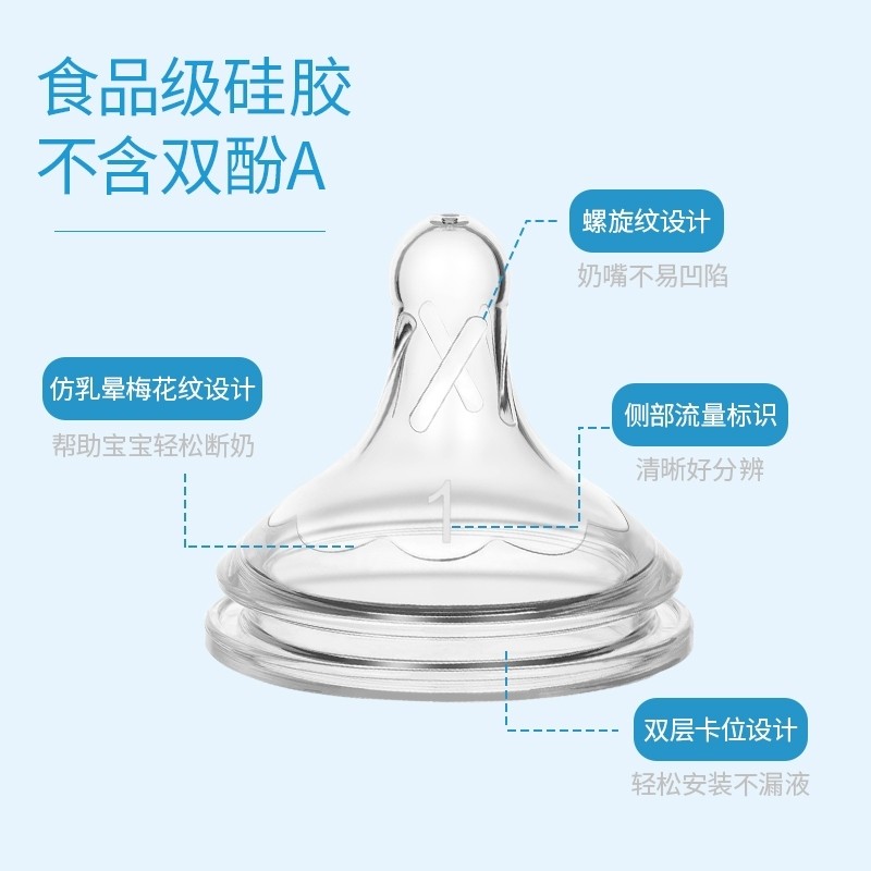 drbrowns布朗博士奶瓶奶嘴婴儿宽口径早产儿奶嘴流量P/1/2/3/4/Y,淘宝优惠券,粉丝福利购,淘宝优惠卷