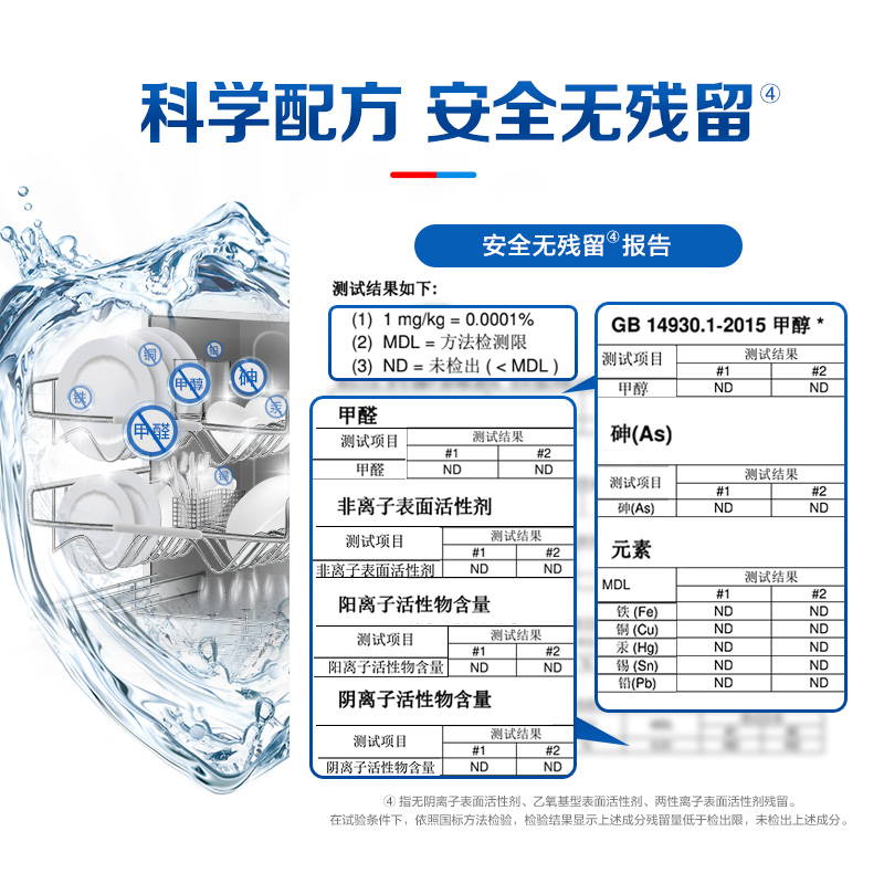 finish亮碟洗碗机专用洗涤剂套装含洗碗粉洗碗盐非洗碗块洗碗凝珠-图2