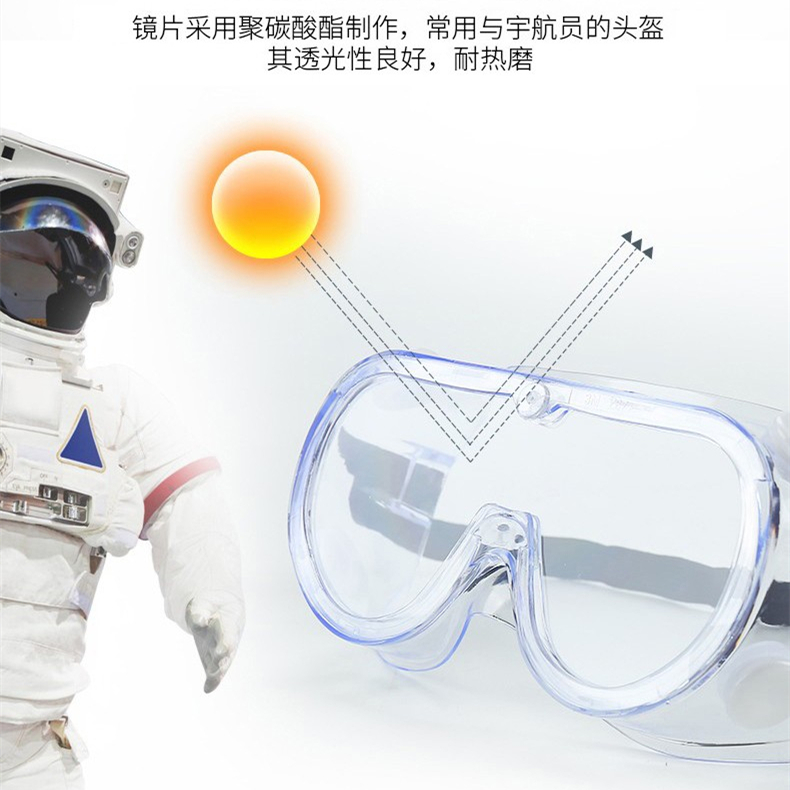 3M1621/1621AF护目镜 化学眼罩酸性实验室安全防风沙粉尘防雾眼镜 - 图2