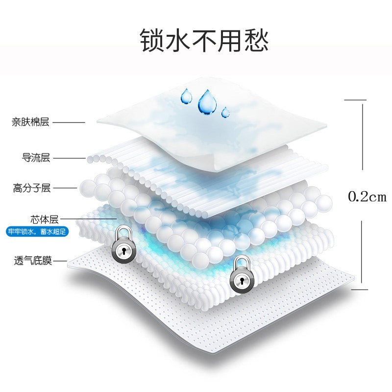 旅伴成人老人加厚加大码男女尿不湿 旅伴成人用纸尿护理用品
