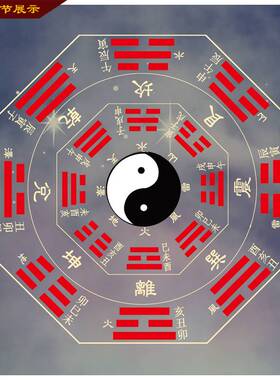 周易八卦北斗七星图挂画北斗九星风水招财保平安旺财运丝绸卷轴画