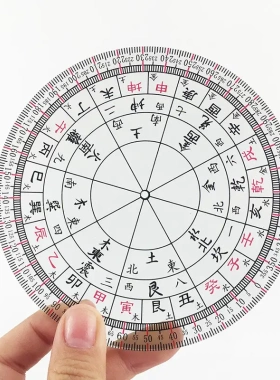 加厚八宅二十四山三元立极尺透明罗盘绘图尺24山户型布局立极规
