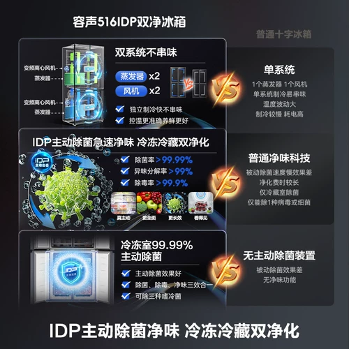 Rongsheng 516L холодильник с двойной очисткой и двойной системой циркуляции, перекрестно складывающийся, двойной открытый, четырехдверный, первоклассный, безморозный, бытовой, встроенный