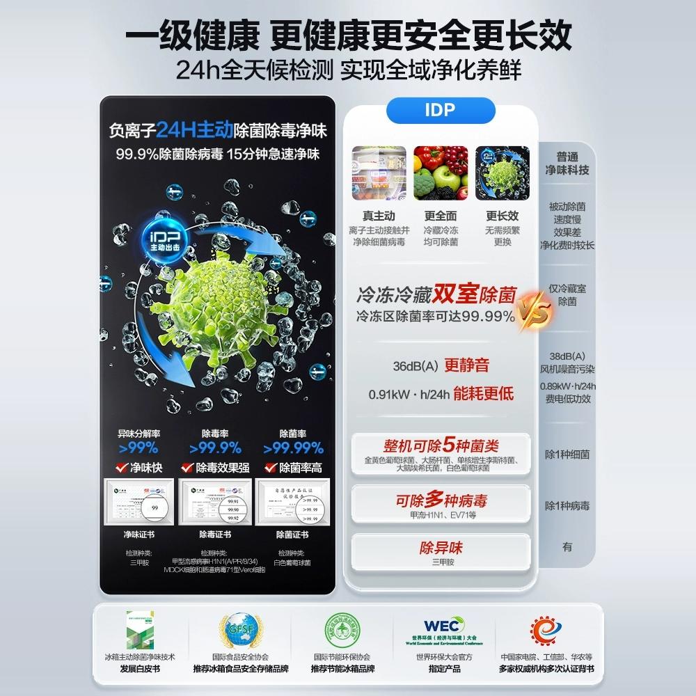 容声517升IDP双净法式对开四门冰箱家用变频一级能效超薄嵌入白色