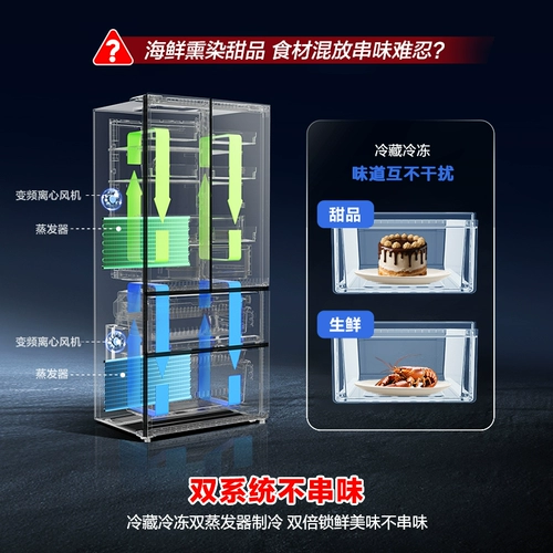 Rongsheng 518L Двухтериальная двойная машина с двойной машиной французской многодверной встроенной бытовой холодильника первого уровня субсидий обмена энергоэффективностью первого уровня