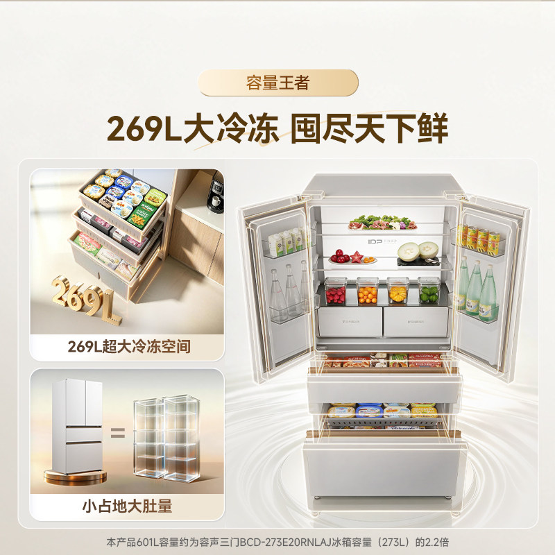 图 2