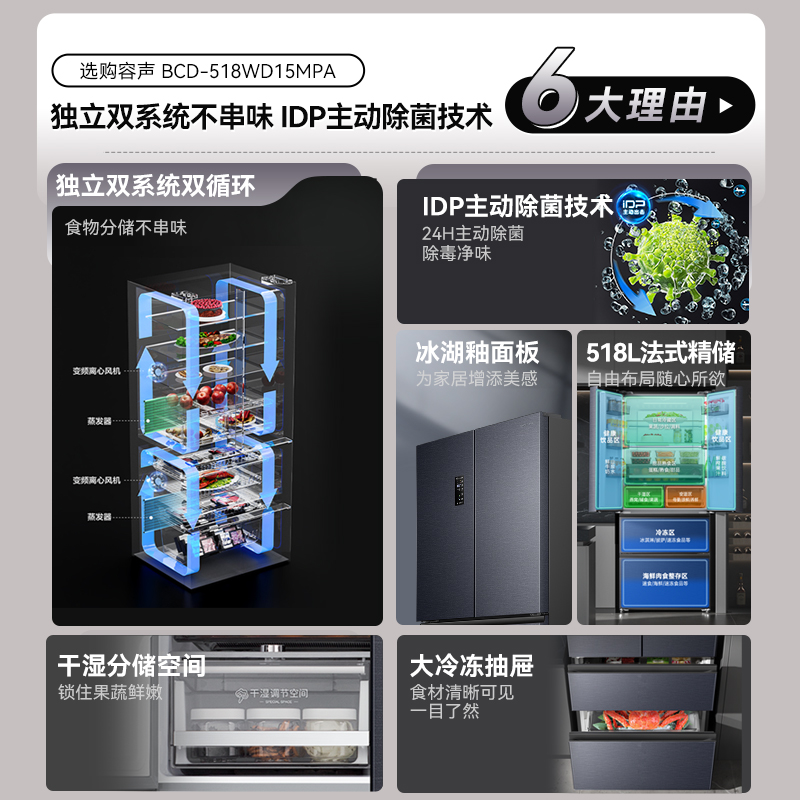 容声518升法式双开四门冰箱家用超薄嵌入电冰箱IDP双净双系统循环