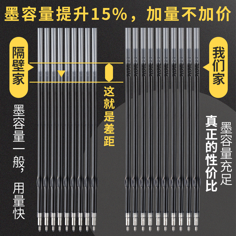 晨光按动式圆珠笔0.7mm蓝色中油笔按动原子笔批发黑色老式用可爱自动按压式小学生专用圆柱办公商务园珠笔A2 - 图1