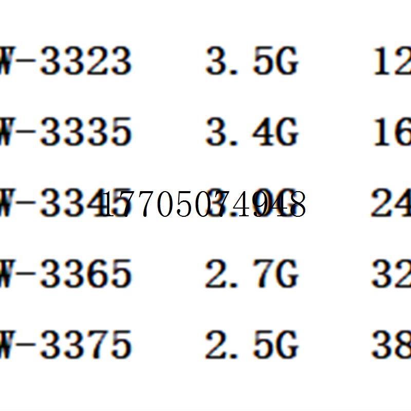 议价正式版intel  Xeon W-3323/W-3335/W-3345/W-3365/W-现货议价 - 图1