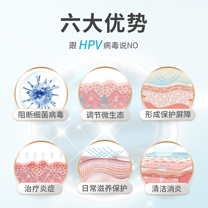 抗hpv 16病毒干扰素凝胶 孕康医疗器械私处护理（器械）