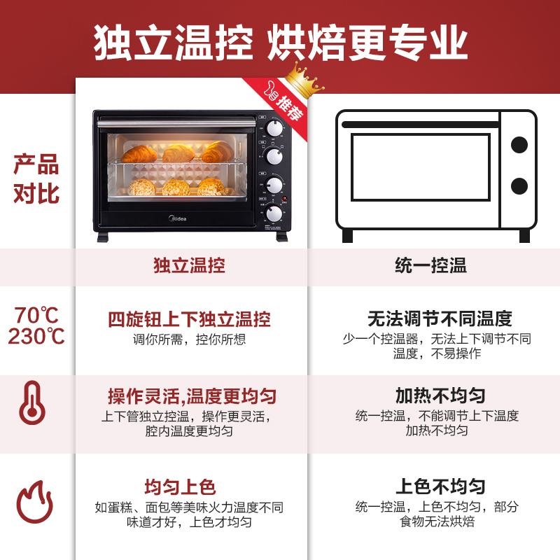 美的烤箱专卖店美的 电烤箱家用烘焙小型烤箱多功能全自动35L大容量正品特价烤箱1