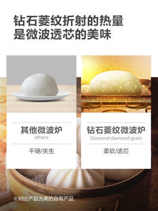 美的烤箱专卖店美的微波炉家用小型多功能智能迷你转盘式旗舰正品特价新款L213C1
