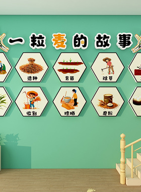 幼儿园环创材料主题墙成品