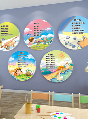 幼儿园环创主题墙成品