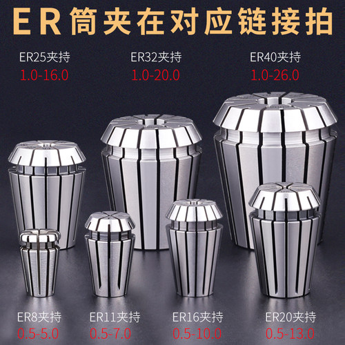 数控车床延长杆C12C16C20C25C32ER8ER11ER1620高精抗震铣刀加长杆 - 图2