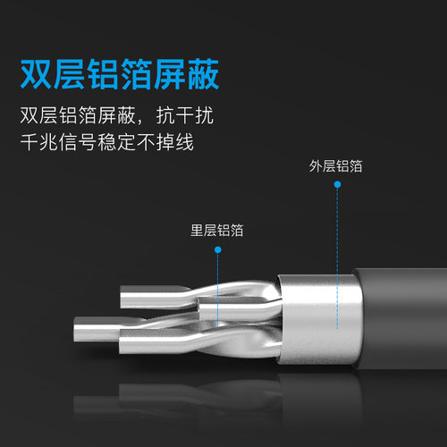 秋叶原超六类网线FTP高速双屏蔽千兆纯铜CAT6A工程家装布线QS6169 - 图3