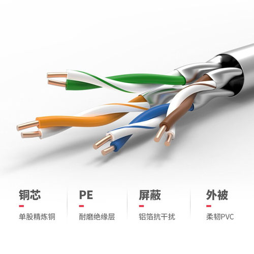 秋叶原超六类网线FTP高速双屏蔽千兆纯铜CAT6A工程家装布线QS6169 - 图1
