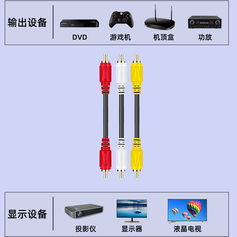 秋叶原三对三莲花线dvd电视机连接高清红黄白三色3对3rca视频AV线 - 图1