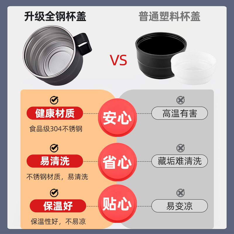 304不锈钢保温杯超大容量保温壶男户外便携车载水壶家用热水瓶2升 - 图1