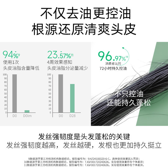 【下拉入会享95折】舒蕾洗发水控油蓬松去屑柔顺保湿防断发洗头膏