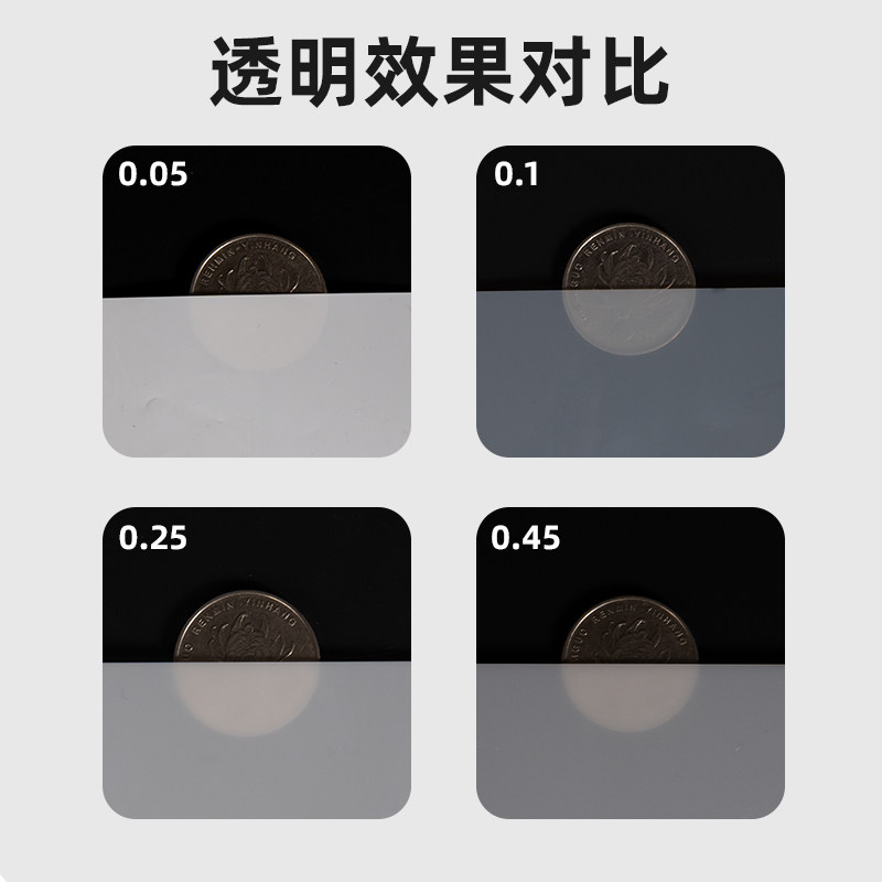 优质进口乳白色PET聚酯涤纶薄膜电机膜高温绝缘膜玛拉片,淘宝优惠券,粉丝福利购,淘宝优惠卷