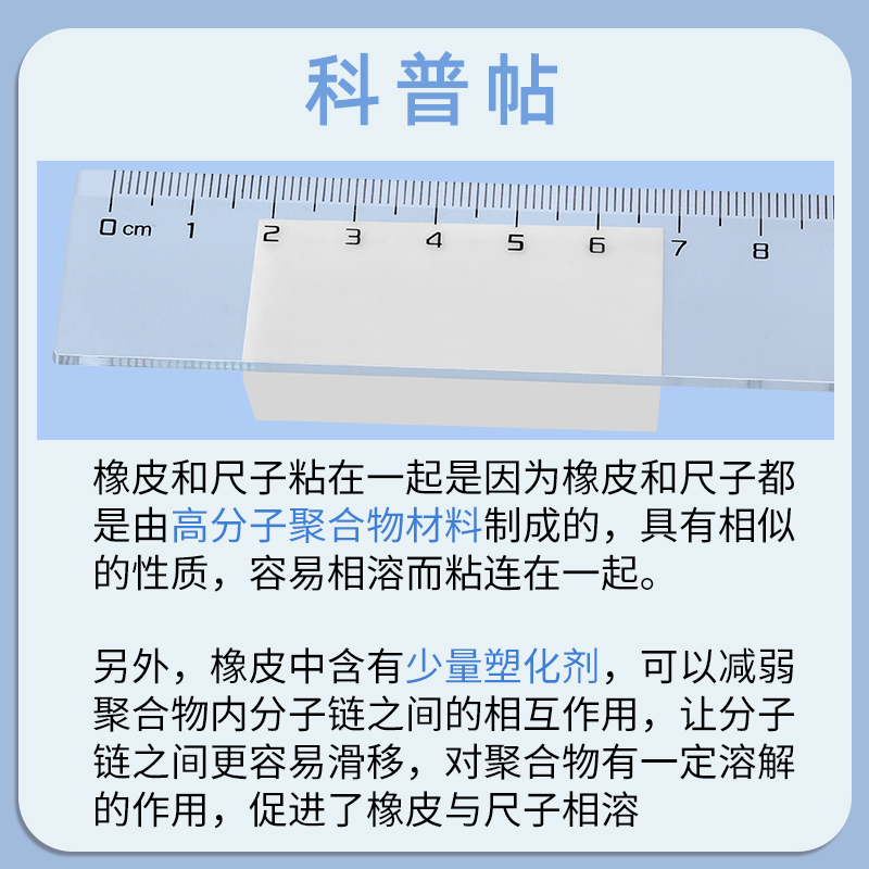 晨光优品套尺20cm直尺小学生专用四件套直尺三角尺量角器尺子圆规套装测量绘图透明15cm一套防粘不粘橡皮尺-图1