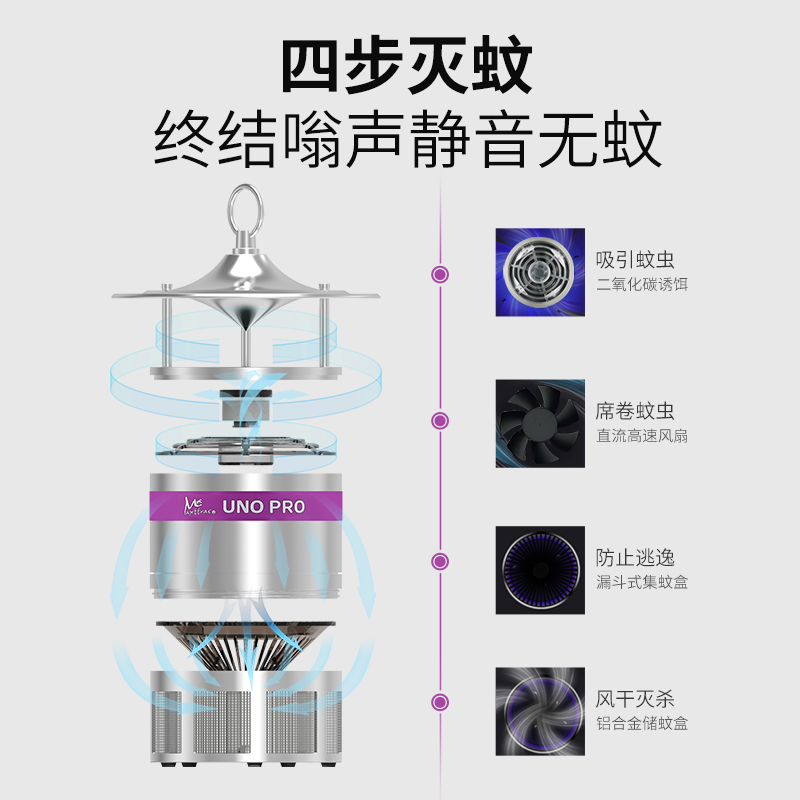 二氧化碳灭蚊灯家用婴幼儿孕妇驱蚊器灭蚊神器卧室内吸入式灭蚊器