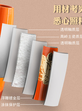 立体浮雕镀金轻奢陶瓷景德镇客厅