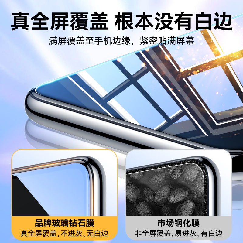 【oppo系列钢化膜】适用opporeno11pro手机膜reno10/9/8/7高清findx7防爆x6/x5/x3钢化玻璃k10pro水凝R17贴膜 - 图0