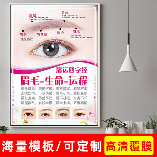 纹绣海报美容院宣传海报眉毛眉形眼唇美睫美甲广告贴纸墙贴 - 图2