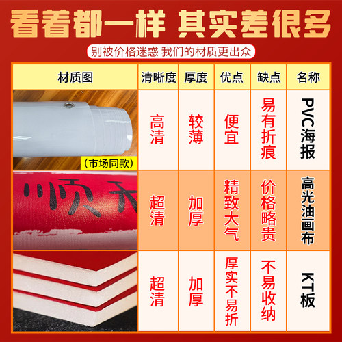 婚礼海报结婚迎宾易拉宝结婚海报kt板婚纱大海报结婚迎宾展架制作 - 图2