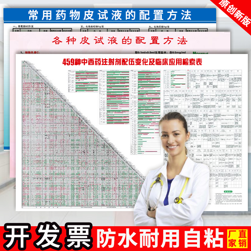 513种常用药物配伍禁忌表最新版挂图459种中西药注射剂输液检索表 - 图0