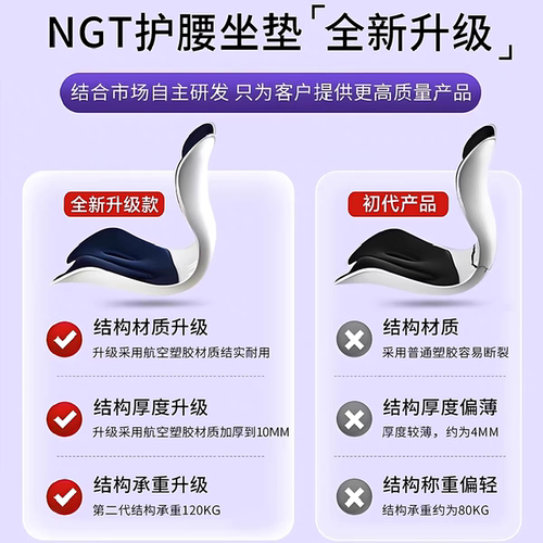 NGT日本护腰坐垫办公室久坐不累神器美臀腰靠花瓣坐垫人体工学椅 - 图2