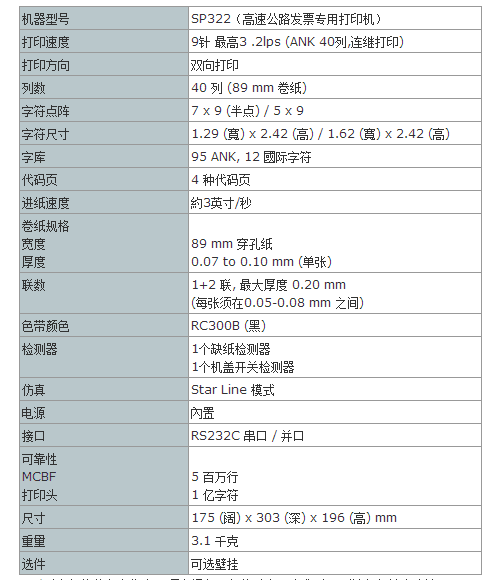 适用实达STAR SP320 322 SP322II高速公路桥收费站票据库存打印机-图1