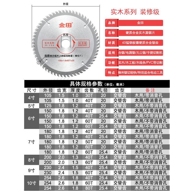 金田木工锯片专用4寸角磨机切割机切割片手提锯5寸7合金9电圆正品 - 图1