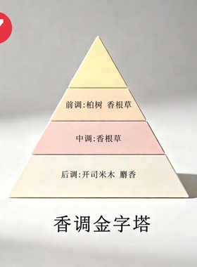 墨恋男士淡香水木质调清新持久留香自然体香氛百搭气质日常香香香