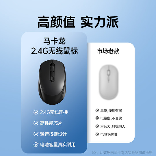 Wireless mouse Bluetooth silent home business office rechargeable notebook desktop computer e-sports game universal