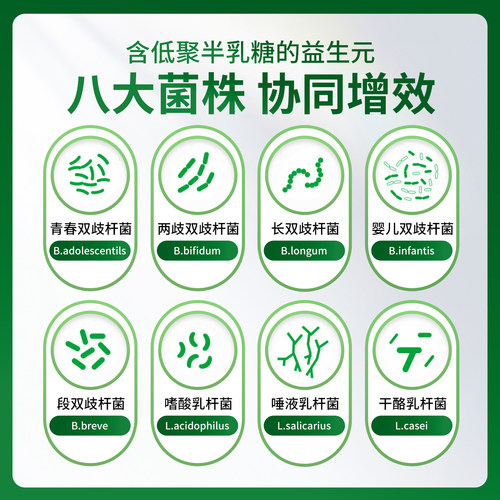 活乐优益生元旗舰店官方低聚果糖儿童妇理孕调乳果糖菊粉膳食纤维 - 图2